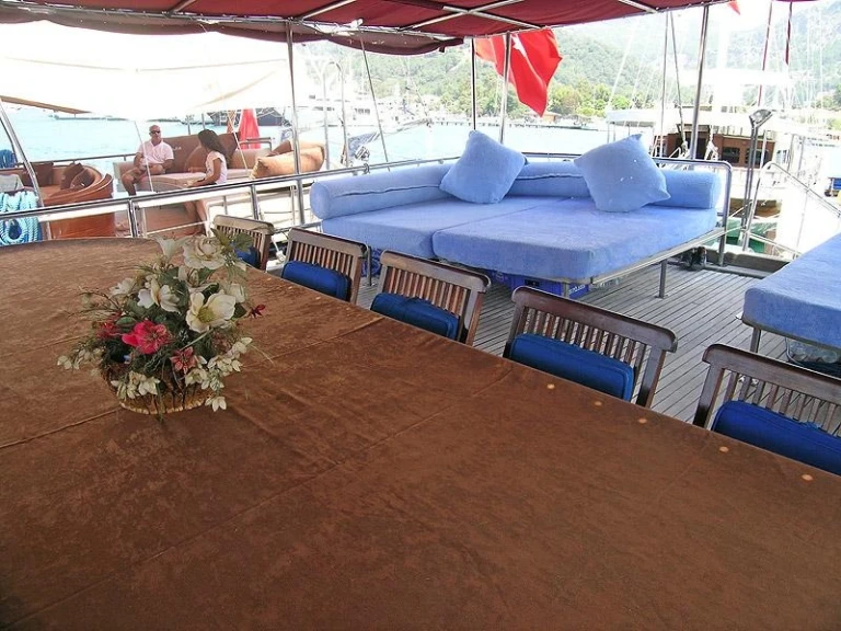 Pronájem lodi Custom Made Custom made v Fethiye na Samboatu