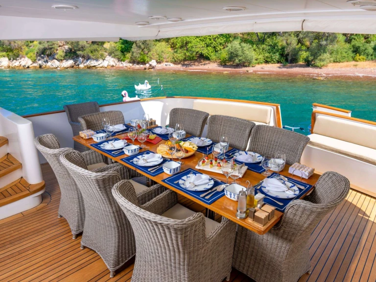 Pronájem lodi Marmaris lákavé ceny BLUES