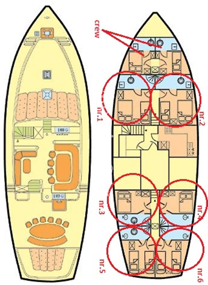 Custom Made  M/S Morning Star jednotlivci a charterové společnosti v Split