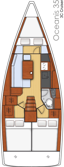 Bénéteau Oceanis 35 jednotlivci a charterové společnosti v Split