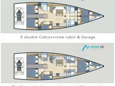 Pronájem jachty v Donji Seget -More Boats More 55 na Samboatu