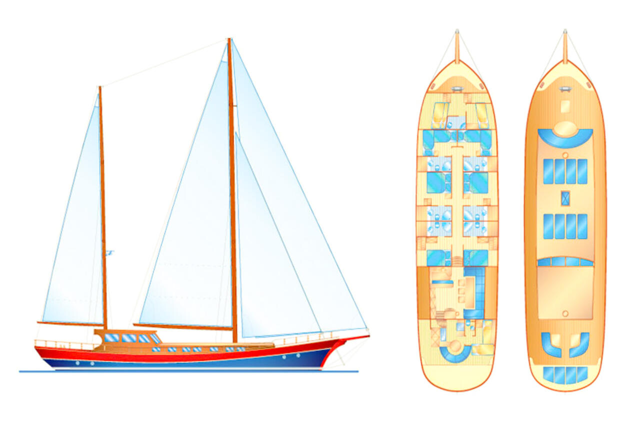 Pronájem Plachetnice v Tivat -Custom Made Kaptan Sevket