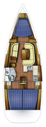 Jeanneau Sun Odyssey 39i jednotlivci a charterové společnosti v Preveza