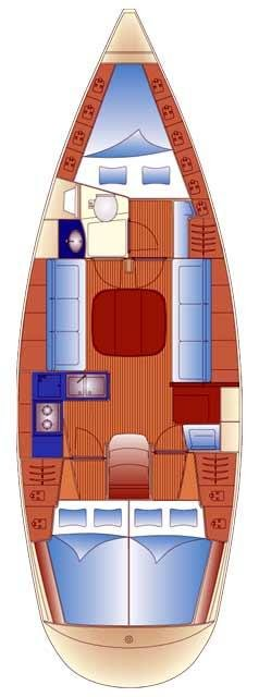 Pronájem lodi Trogir lákavé ceny Bavaria 36