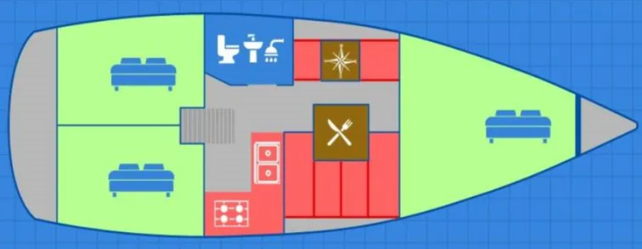 Pronájem jachty v Oban -Jeanneau Sun Odyssey 409 na Samboatu