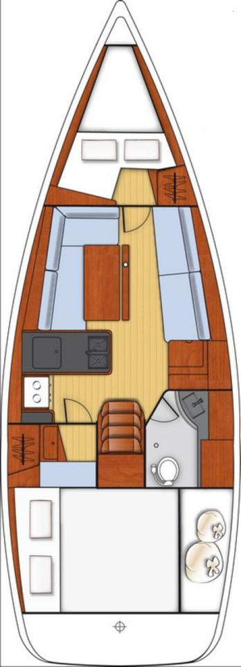 Bénéteau Oceanis 31 jednotlivci a charterové společnosti v Split