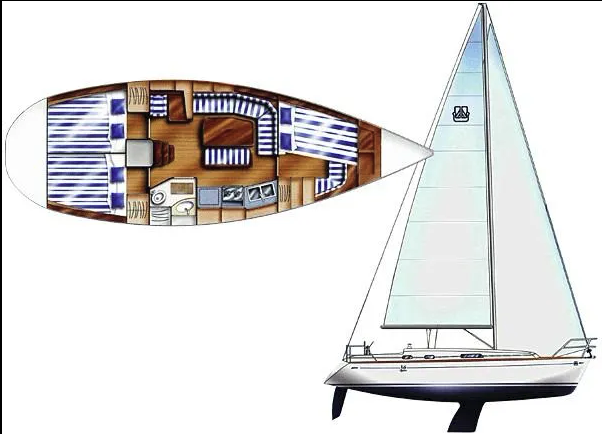 Pronájem lodi Dufour Dufour 36 Classic v La Rochelle na Samboatu