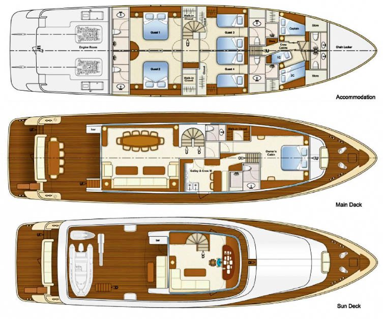 Pronájem lodi Split lákavé ceny Custom Made Aegean