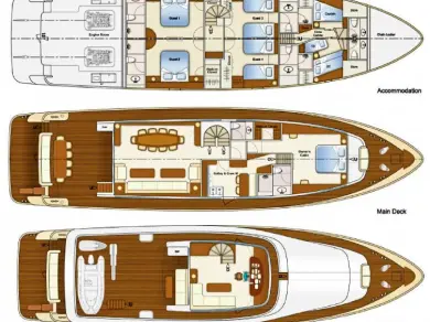 Pronájem lodi Split lákavé ceny Custom Made Aegean