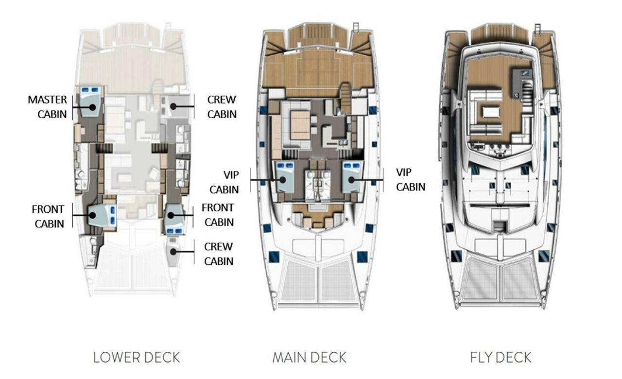 Pronájem Katamarán Leopard Catamarans / Robertson & Caine s licencí