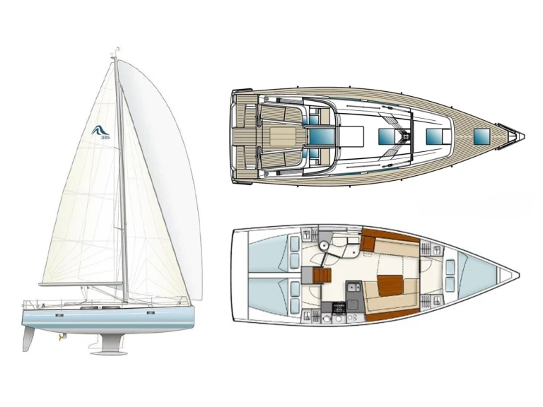Hanse Hanse 385 jednotlivci a charterové společnosti v Lavrio