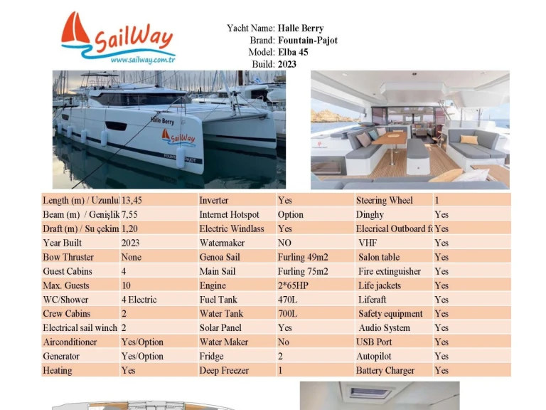 Pronájem lodi Fountaine Pajot Elba 45 v Göcek  na Samboatu