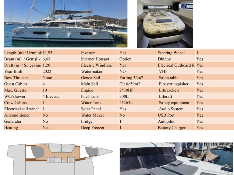 Pronájem Katamarán v Göcek  -Fountaine Pajot Isla 40