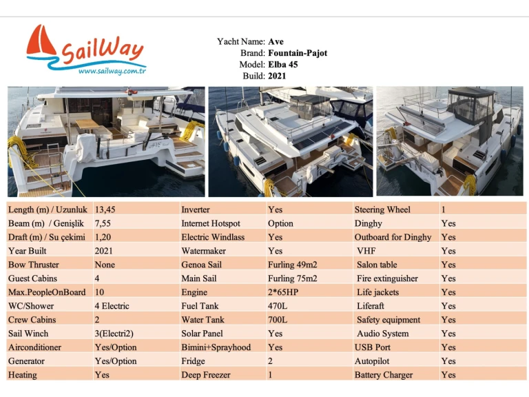 Pronájem Katamarán v Adaköy -Fountaine Pajot Elba 45