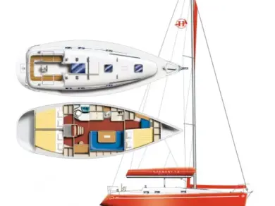 Poncin Yachts Harmony 38 jednotlivci a charterové společnosti v Las Galletas